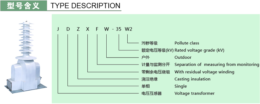 JDZXFW-35W2型電壓互感器型號(hào)說明